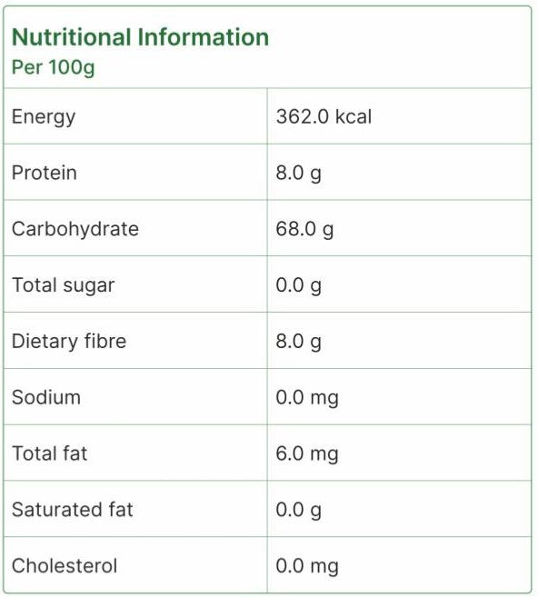 Little Millet / कुटकी
