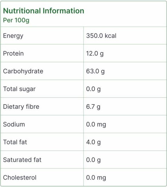 Foxtail Millet / कंगनी