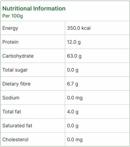 Foxtail Millet / कंगनी