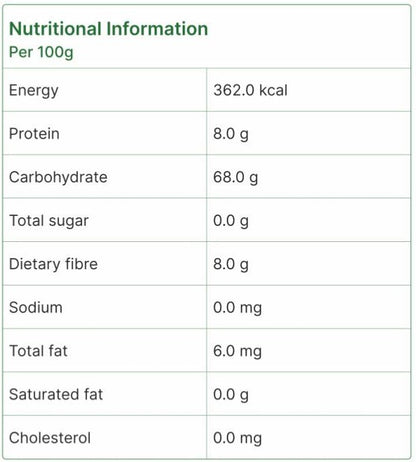 Little Millet / कुटकी